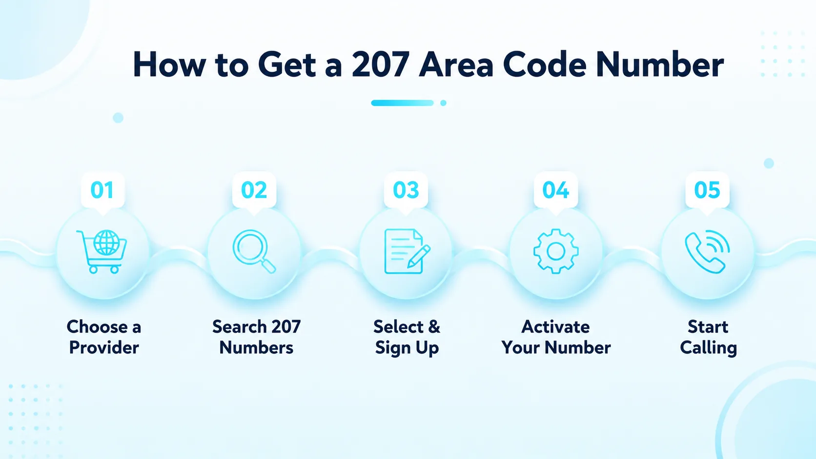 How to Get a 207 Area Code Number
