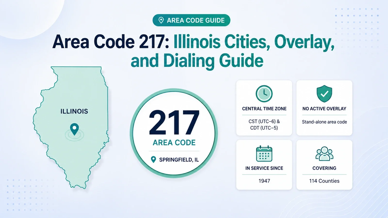 Springfield, Champaign-Urbana, and the other cities dialing 217