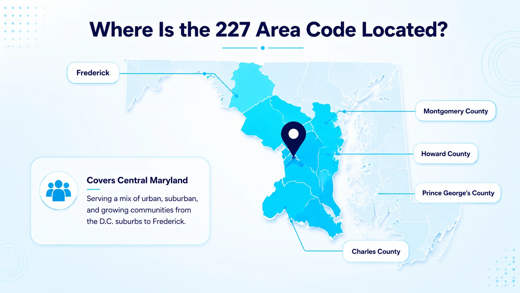 Summary graphic covering central Maryland's triple-overlay numbering details