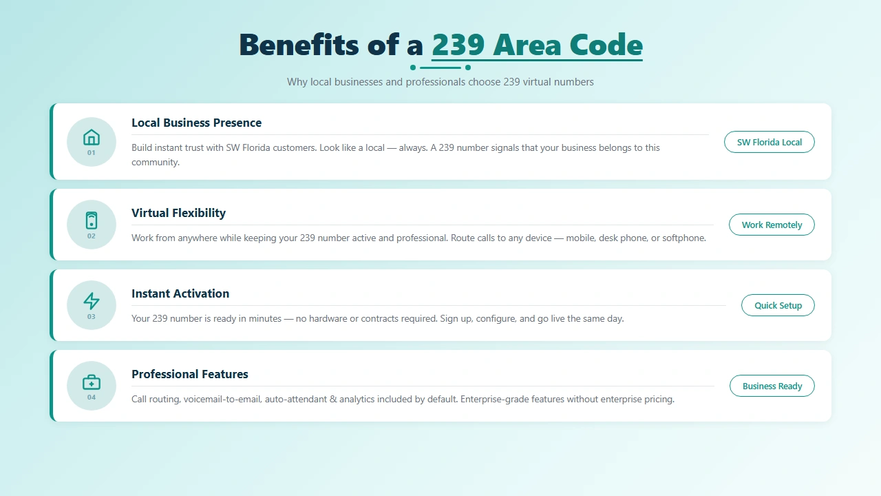 Business Benefits of a Local 239 Area Code Number