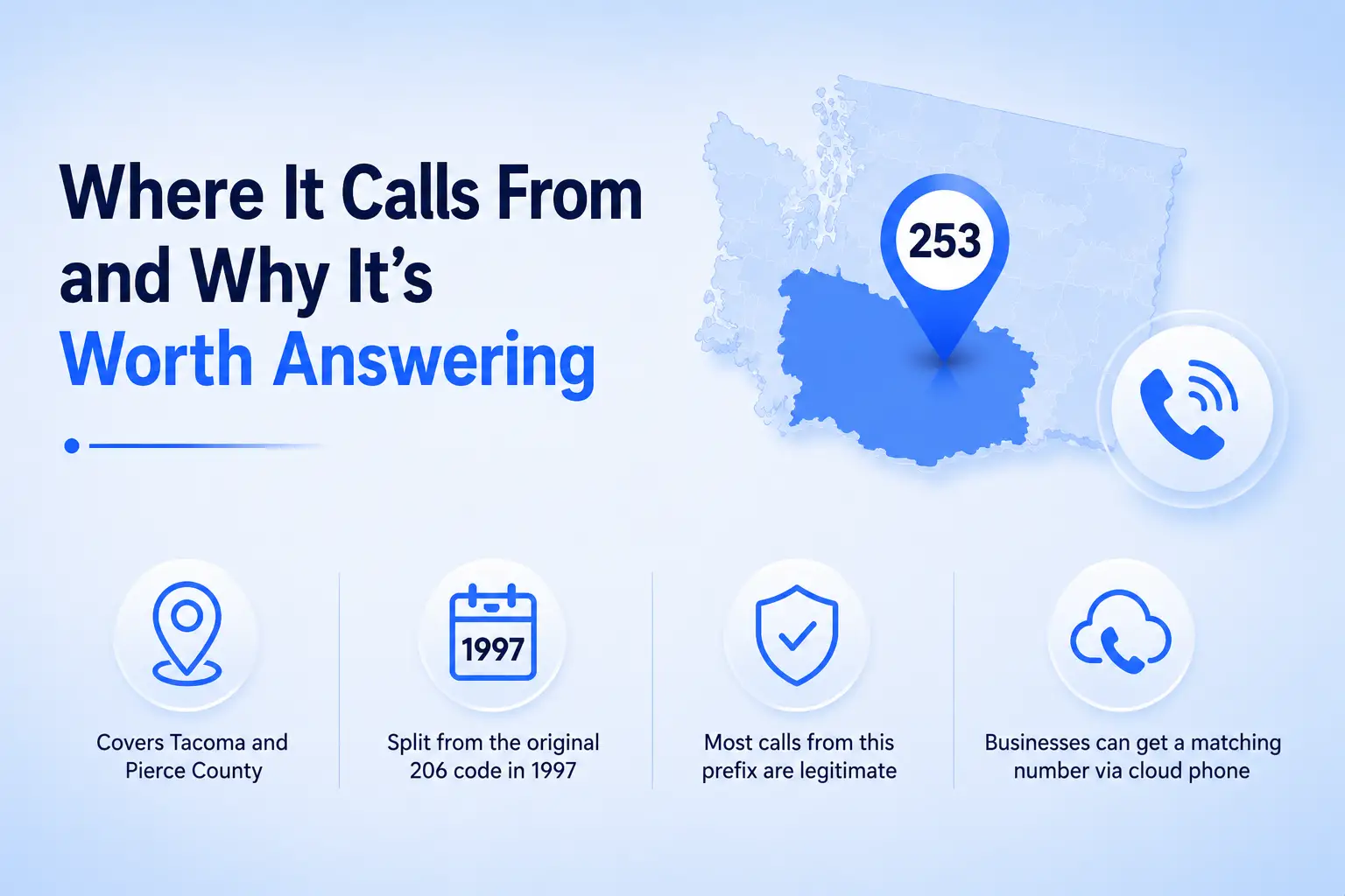 253 area code map of Tacoma and Pierce County Washington, showing where the prefix calls from and why it's worth answering