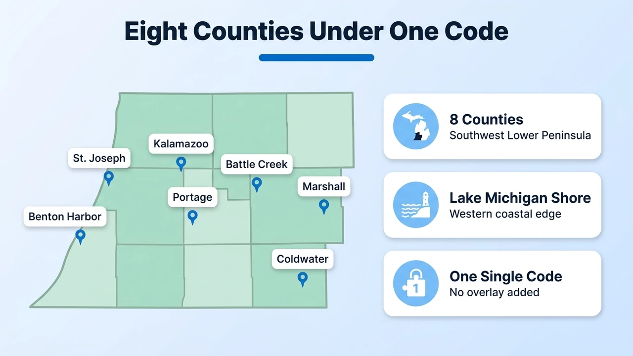 Eight Counties Under One Code
