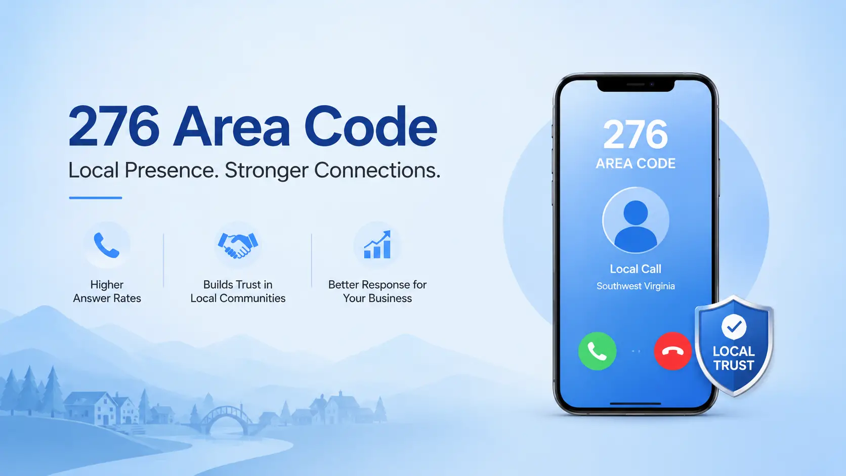 Local Presence. Stronger Connections. — graphic explaining why a local Southwest Virginia phone number builds customer trust