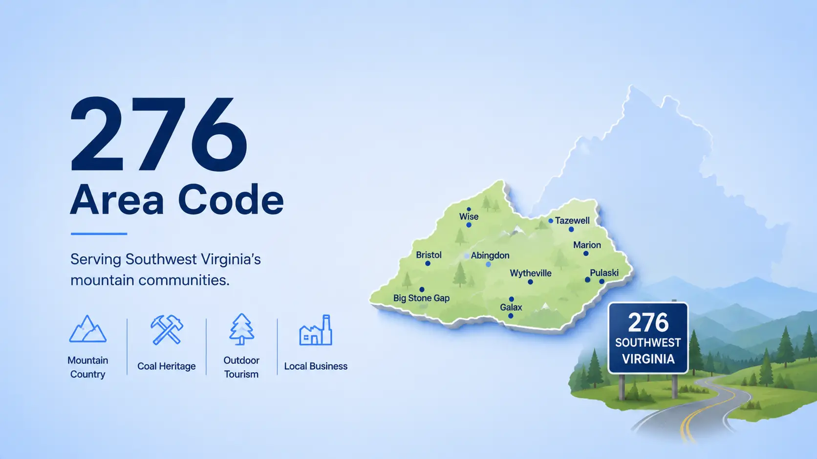 Serving Southwest Virginia's Mountain Communities — map of towns and counties across the coalfields served by the 276 area code