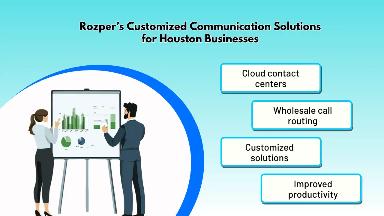 Rozpers Customized Communication Solutions for Houston Businesses
