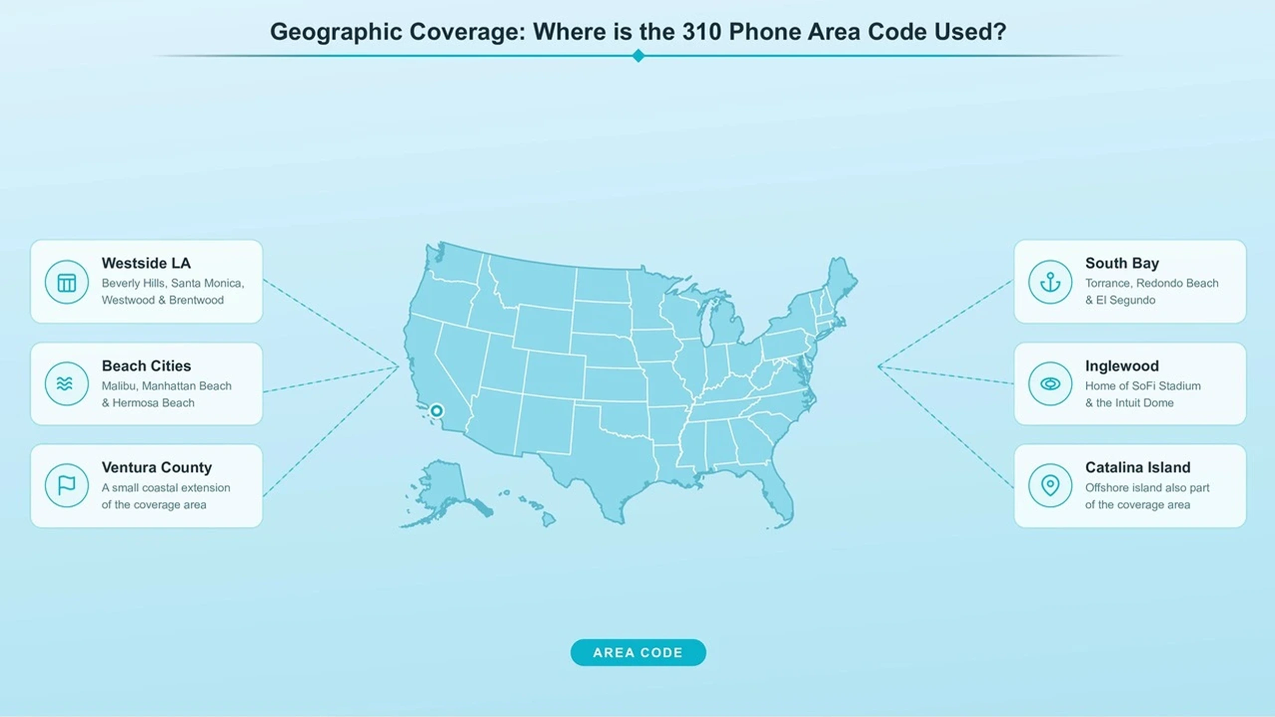 310 Coverage Map Across LA Westside South Bay and Beach Cities