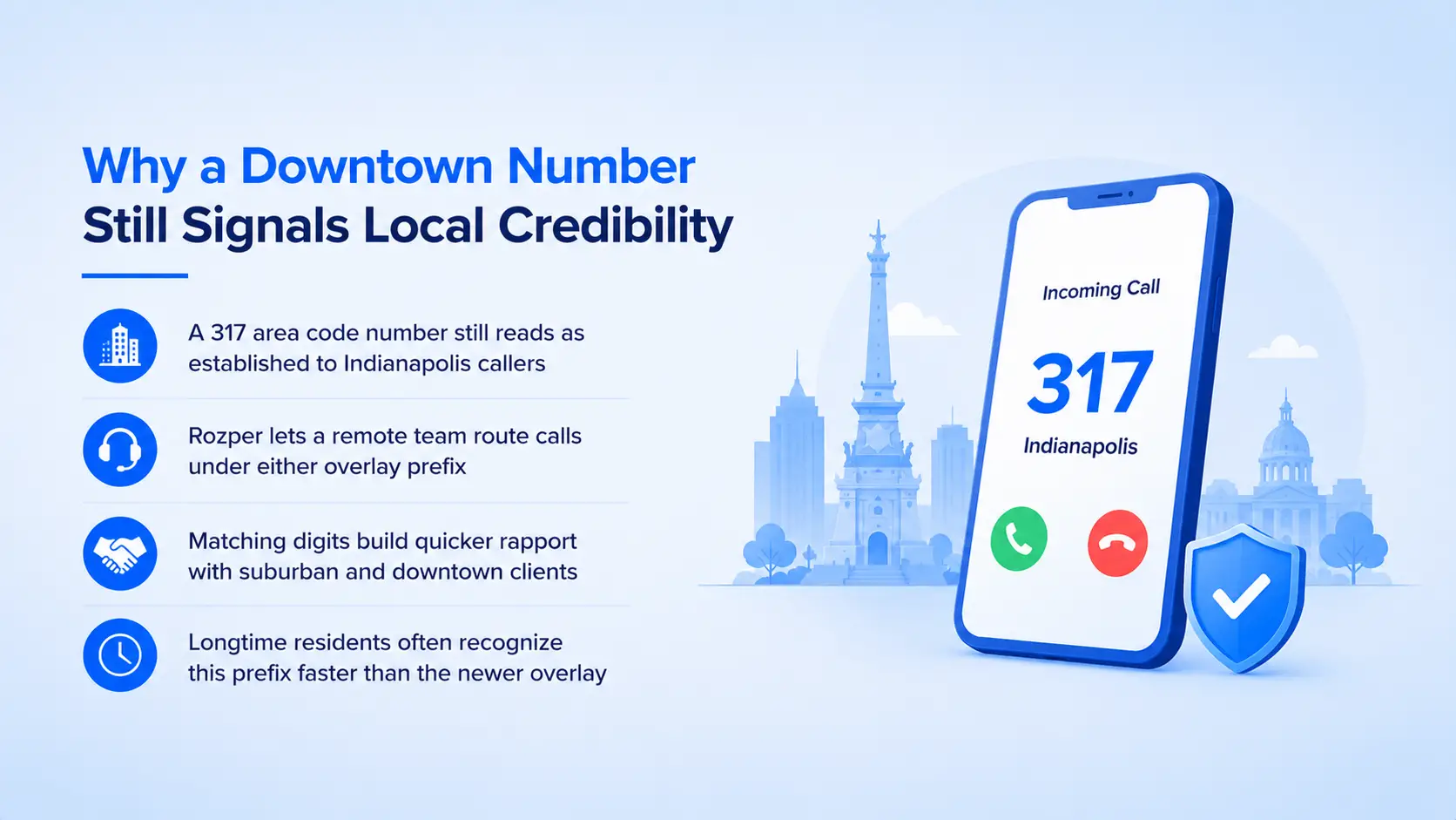 Why a Downtown Number Still Signals Local Credibility — phone screen showing an incoming call from a 317 Indianapolis number next to a verified shield icon
