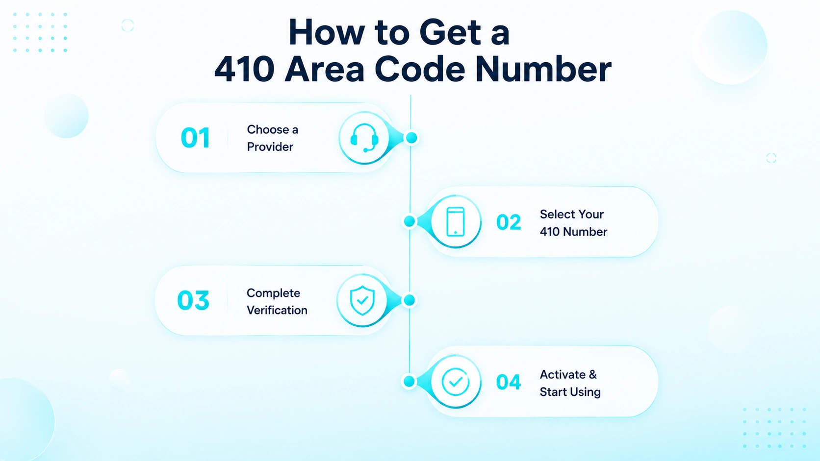 How to Get a 410 Area Code Number