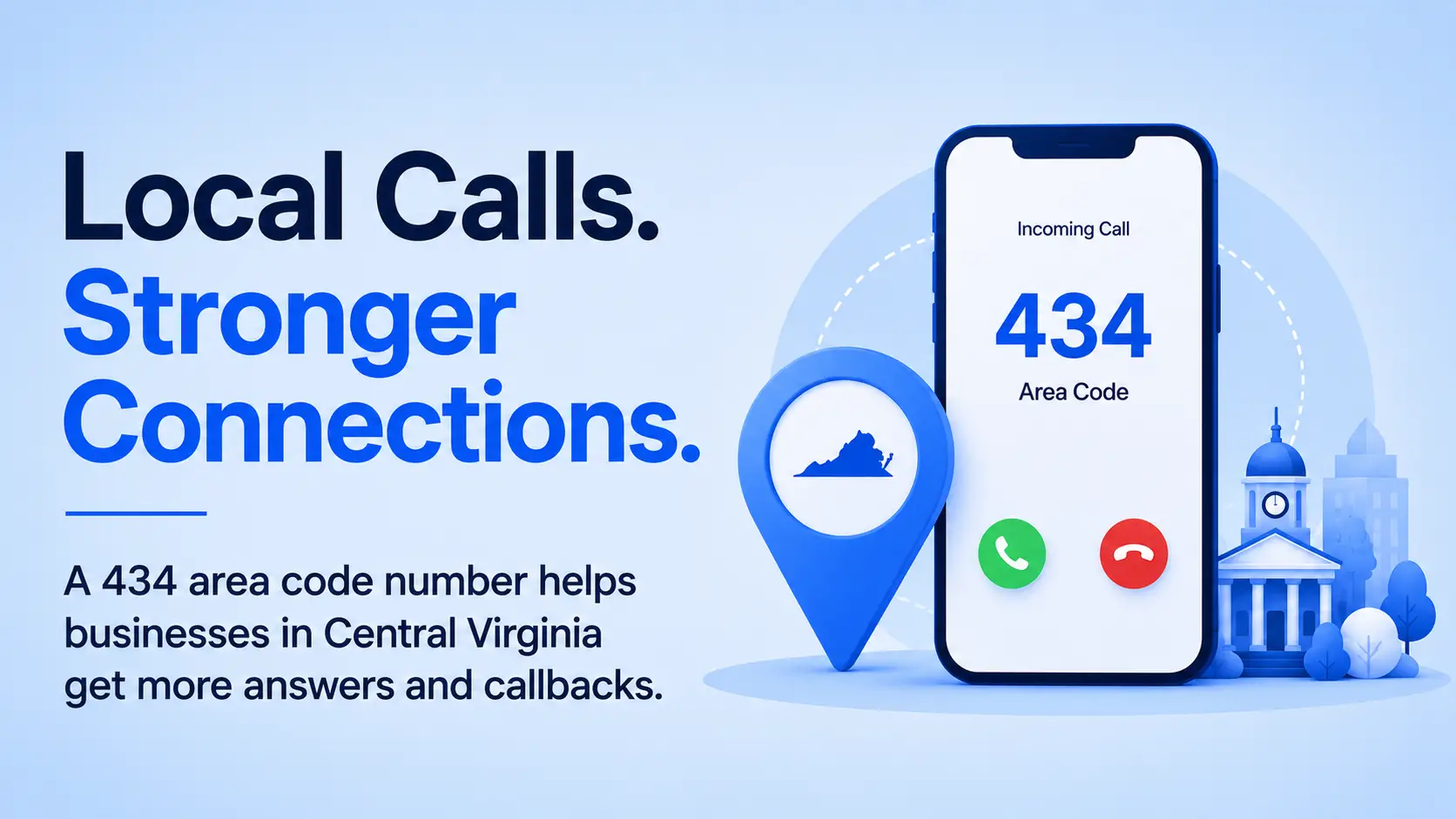 Local Calls. Stronger Connections. — graphic explaining why a Central Virginia number builds customer confidence