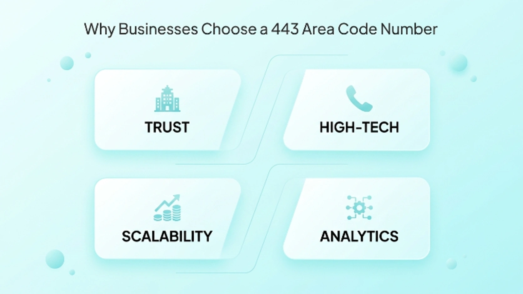 Why Businesses Choose a 443 Area Code Number