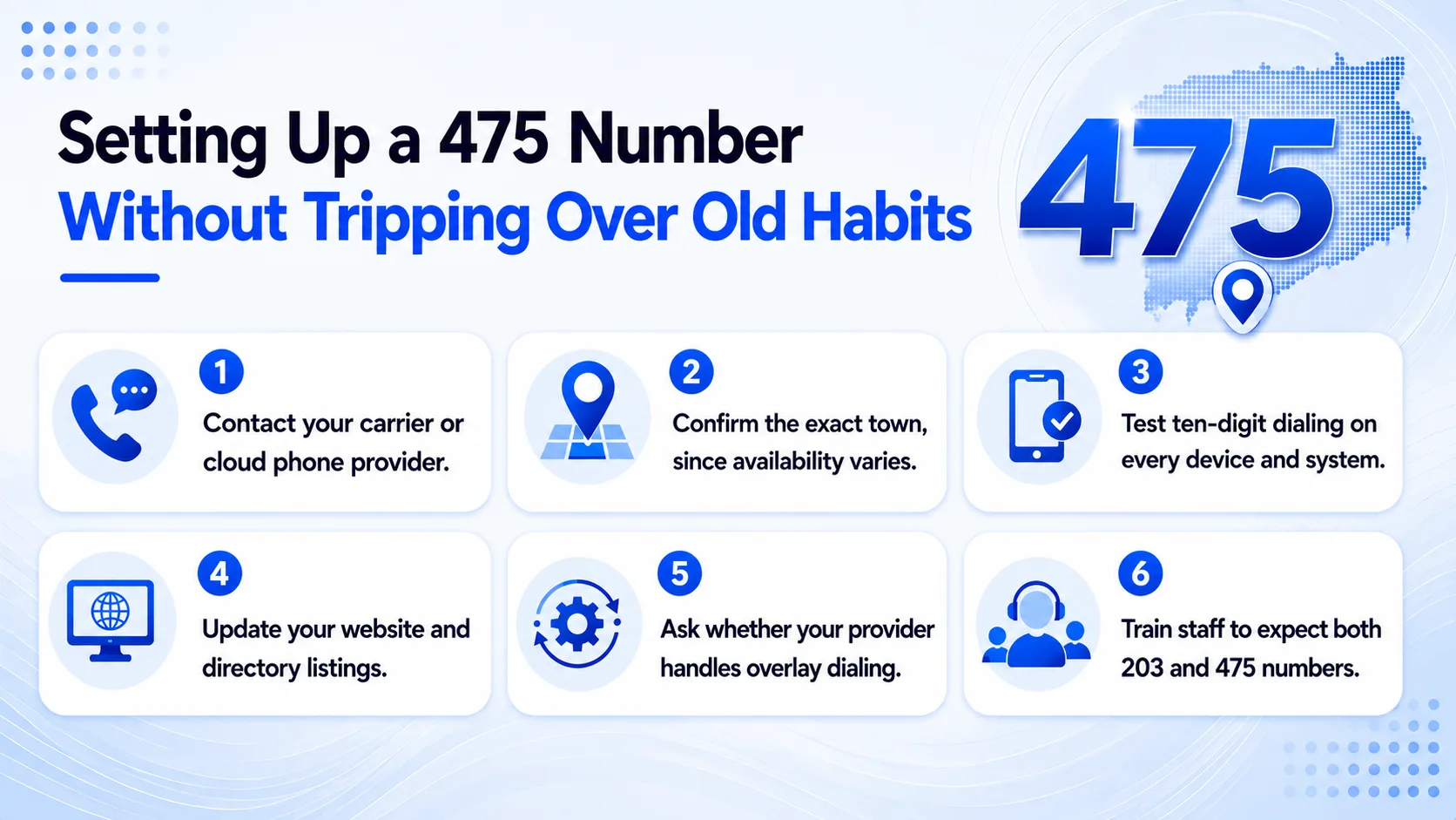 Setting Up a 475 Number Without Tripping Over Old Habits — six steps: contact your provider, confirm the exact town, test ten-digit dialing, update listings, confirm overlay support, and train staff