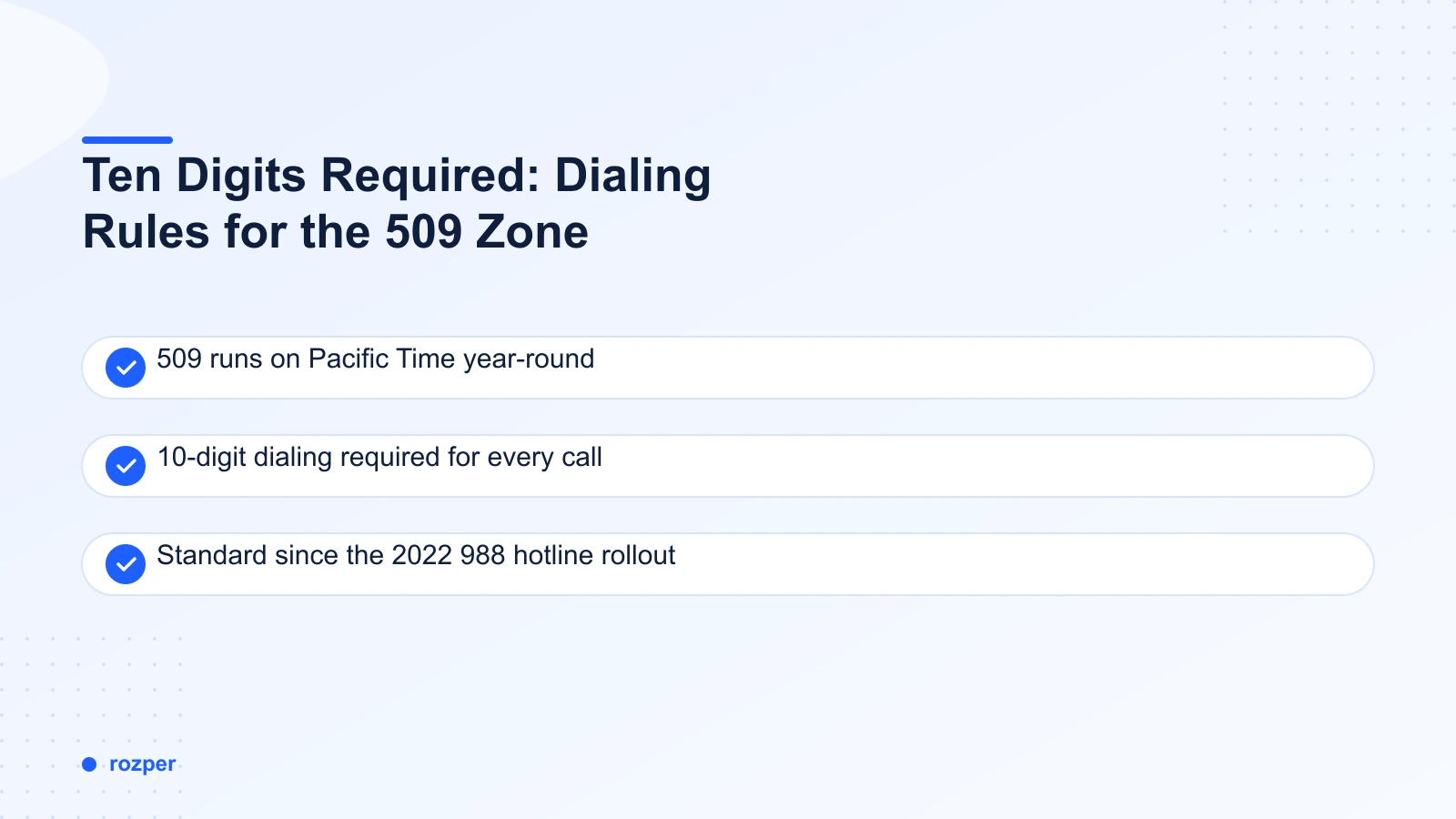 Ten Digits Required: Dialing Rules for the 509 Zone — a phone screen graphic showing the 10-digit 509 dialing format