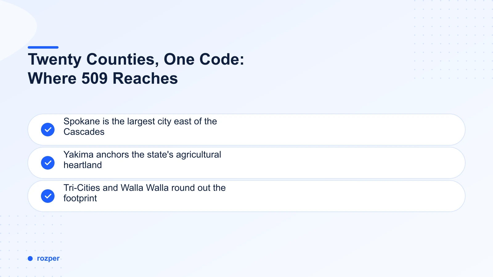 Twenty Counties, One Code: Where 509 Reaches — a map of eastern Washington showing the 509 area code footprint from Spokane to the Tri-Cities and Walla Walla