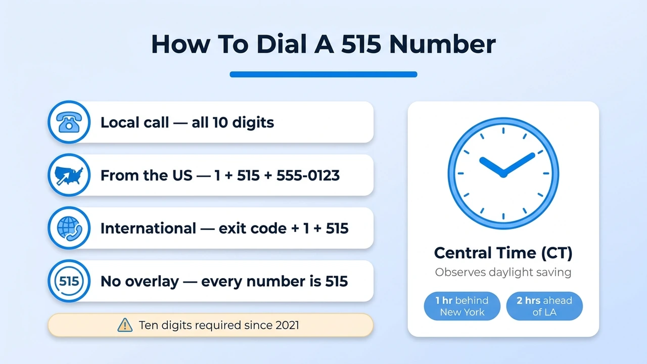 How To Dial A 515 Number