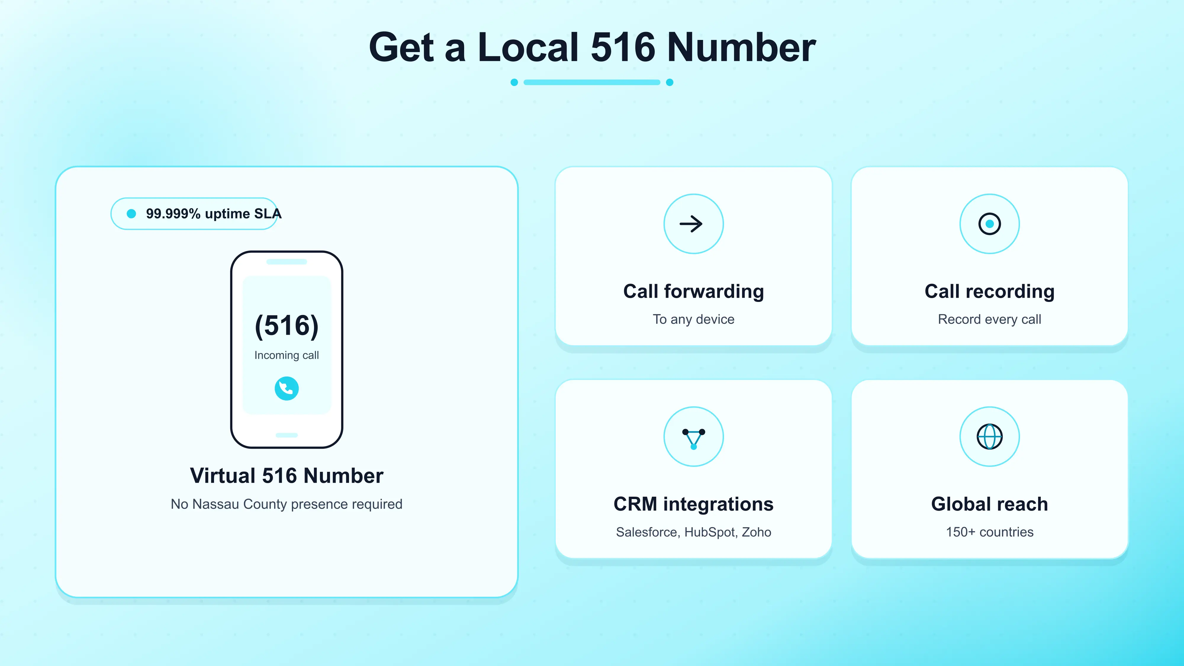 How to Get a Local 516 Long Island Business Number