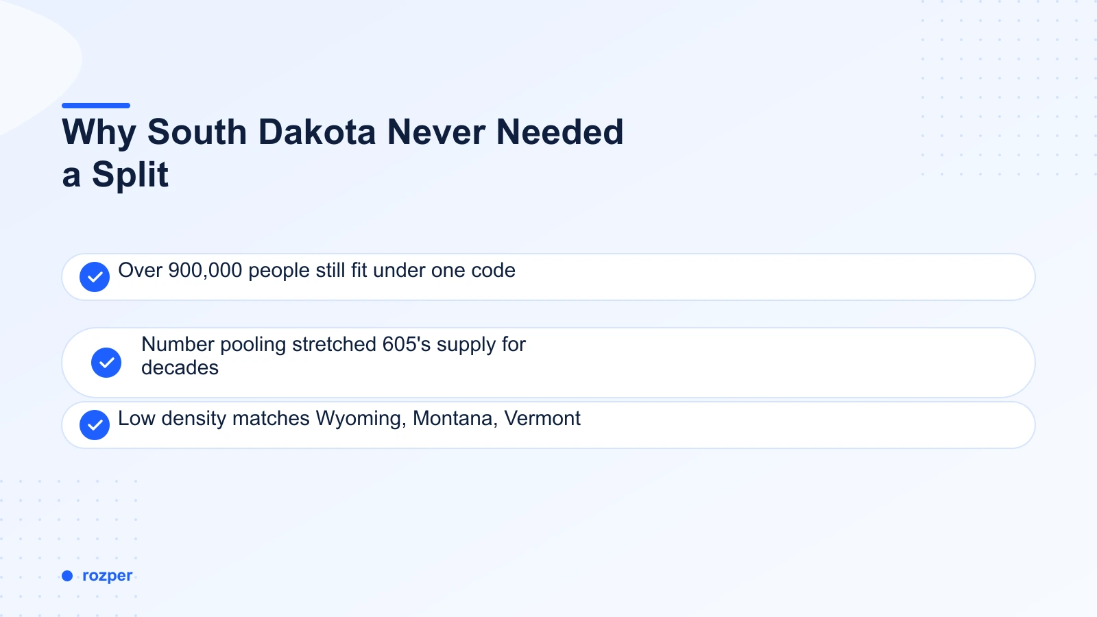 Why South Dakota Never Needed a Split — a chart comparing South Dakota's population density to states that split into multiple area codes