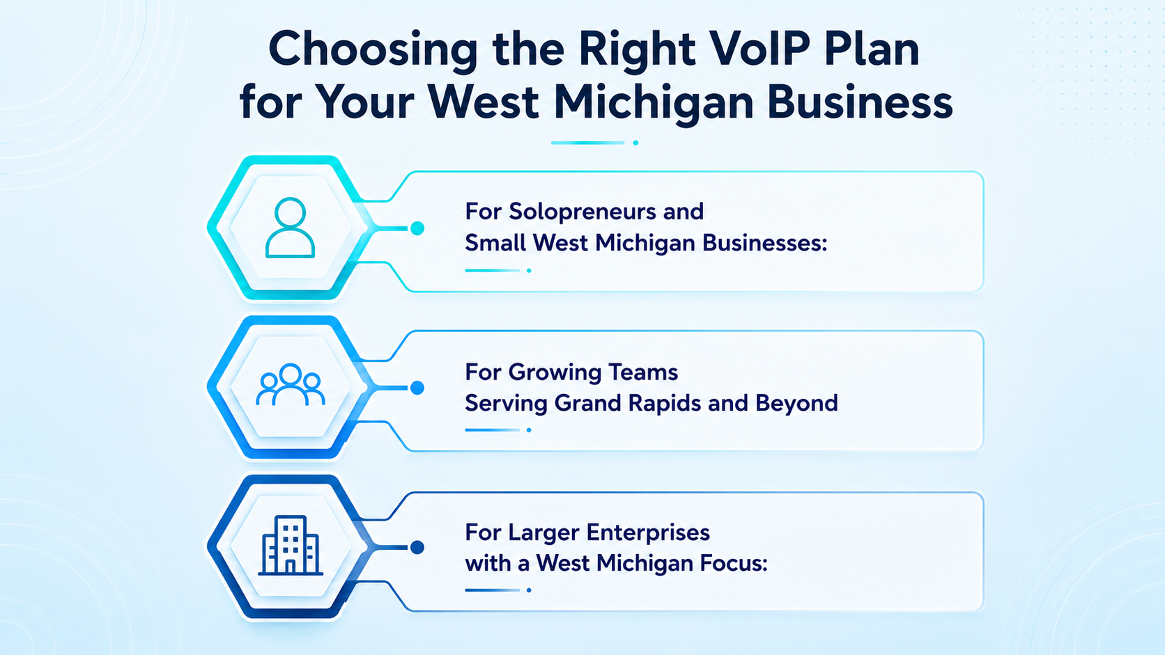 How to Pick the Right VoIP Plan for West Michigan Businesses