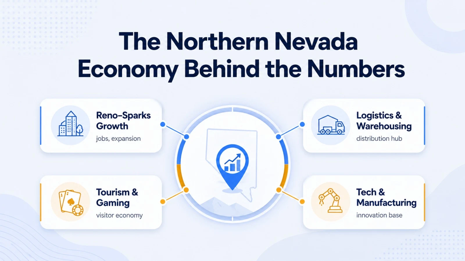 Northern Nevada economy driving local phone number demand