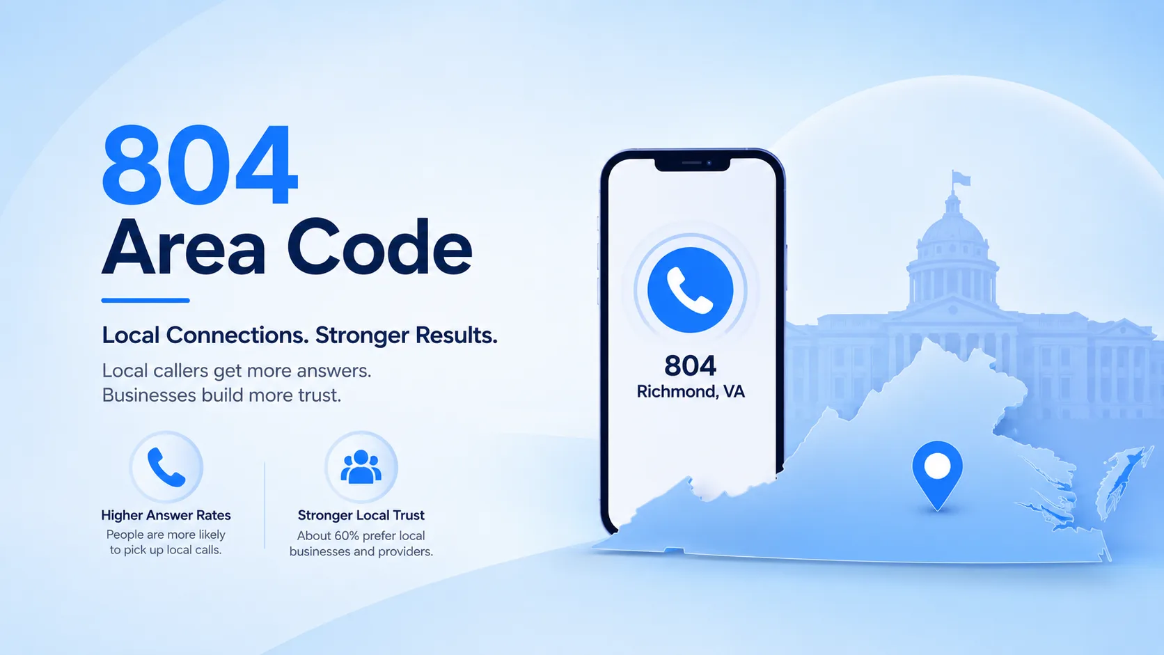 Local Connections. Stronger Results. — 804 Area Code graphic showing higher answer rates and stronger local trust for Richmond, VA numbers