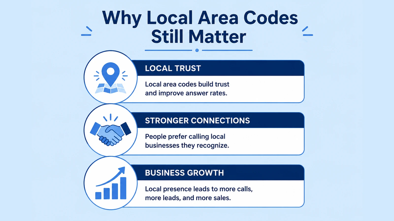 Why a local Texas phone prefix builds customer trust