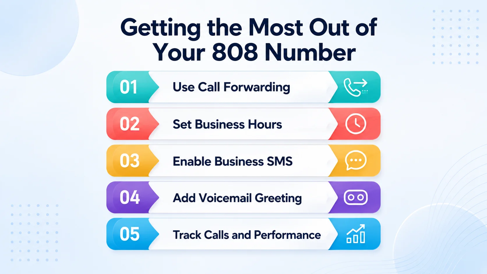 Getting the most out of your 808 number
