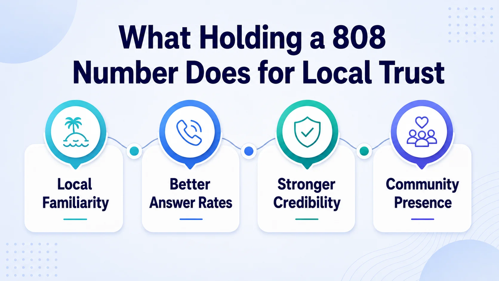What holding a 808 number does for local trust