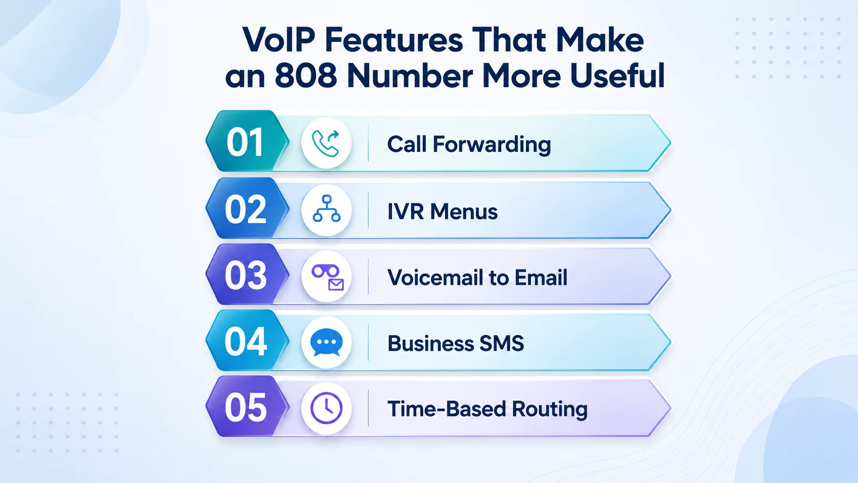 VoIP features that make an 808 number more useful