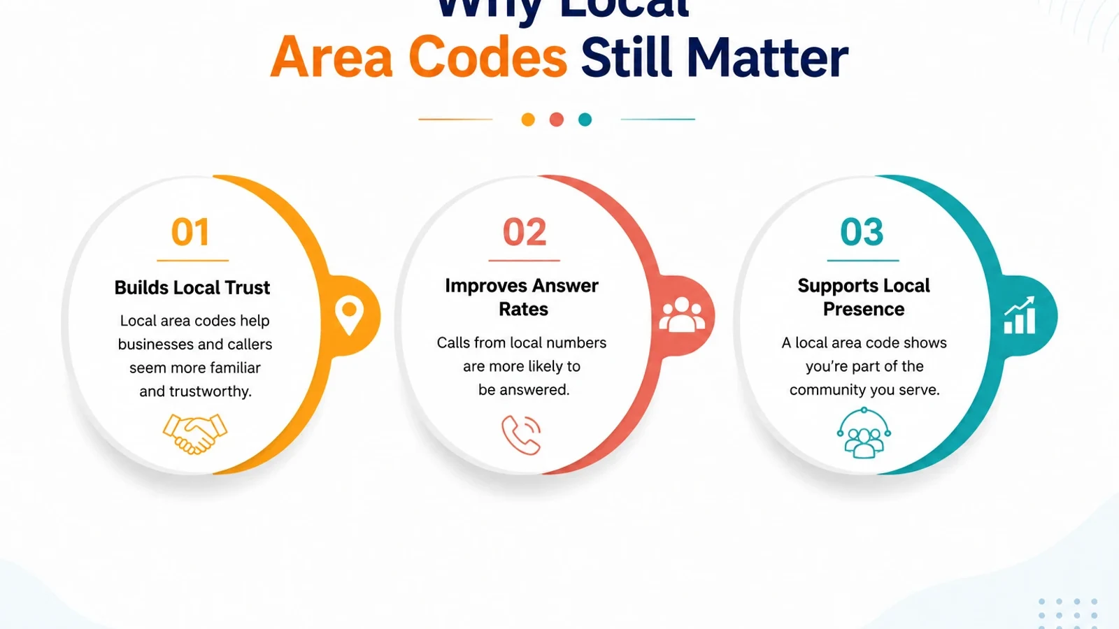 Why local area codes still matter