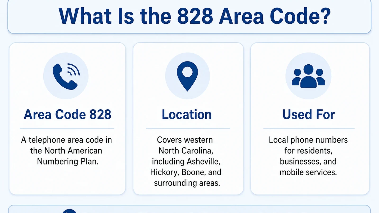 Quick facts on what the 828 prefix is and where it's used