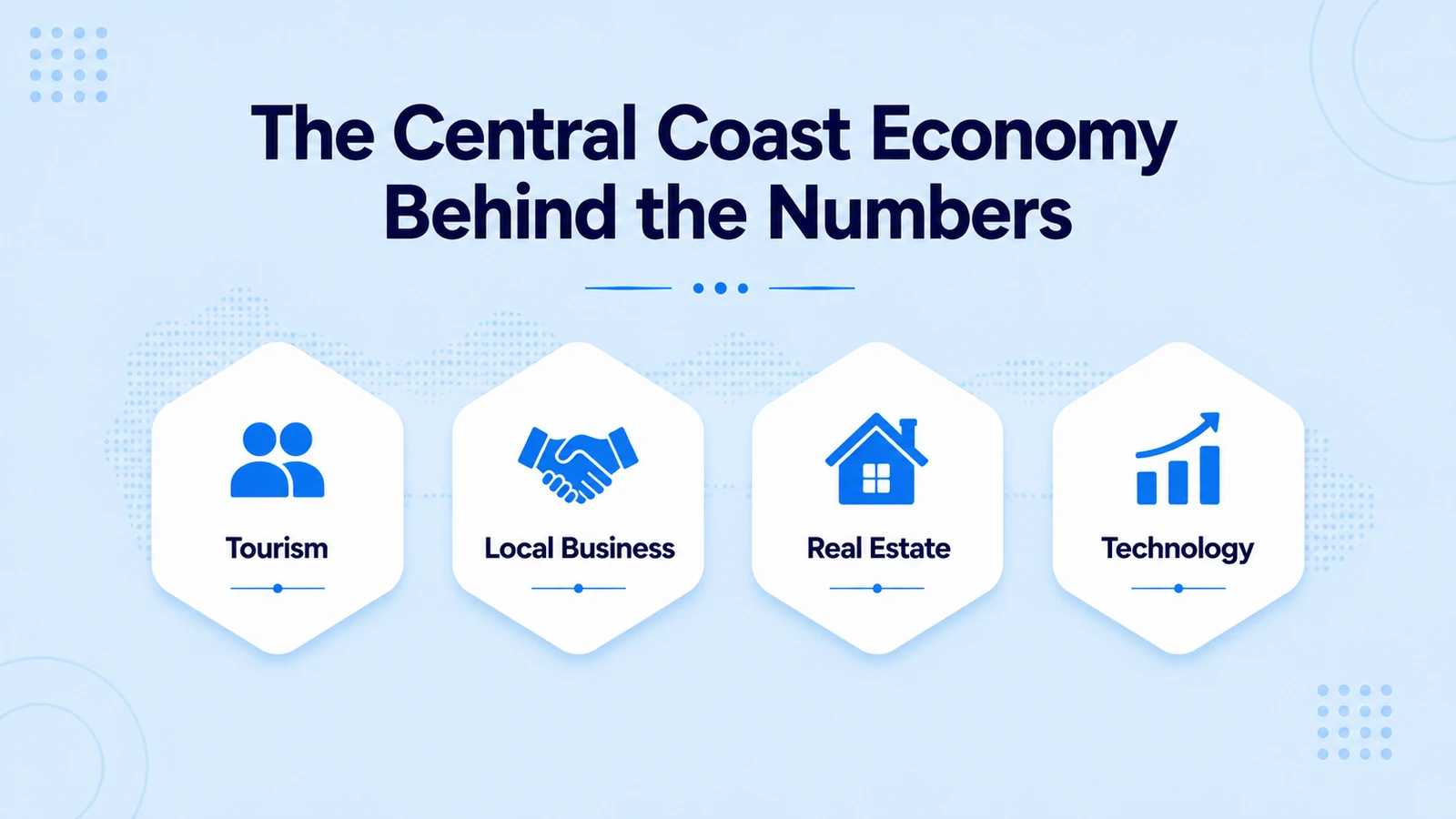 Industries driving growth across the Central Coast economy