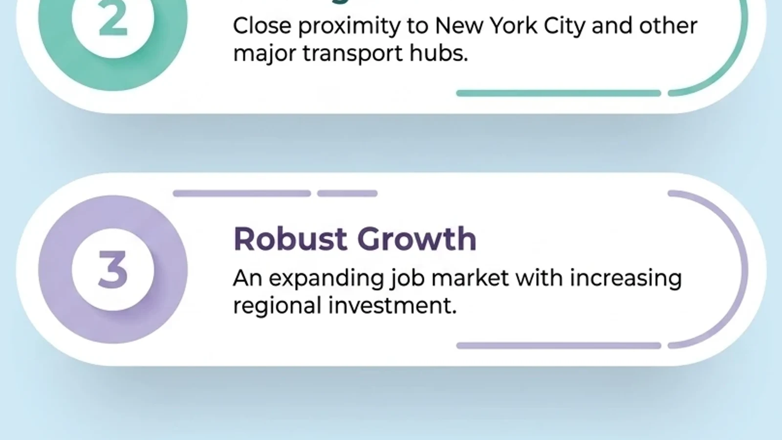 Key features driving the Hudson Valley economy