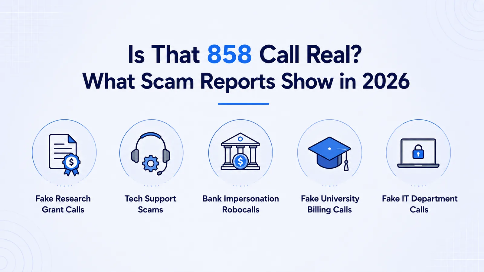 Infographic of common 858 caller ID scams reported in 2026, including fake research grant calls, tech support scams, bank impersonation robocalls, fake university billing calls, and fake IT department calls