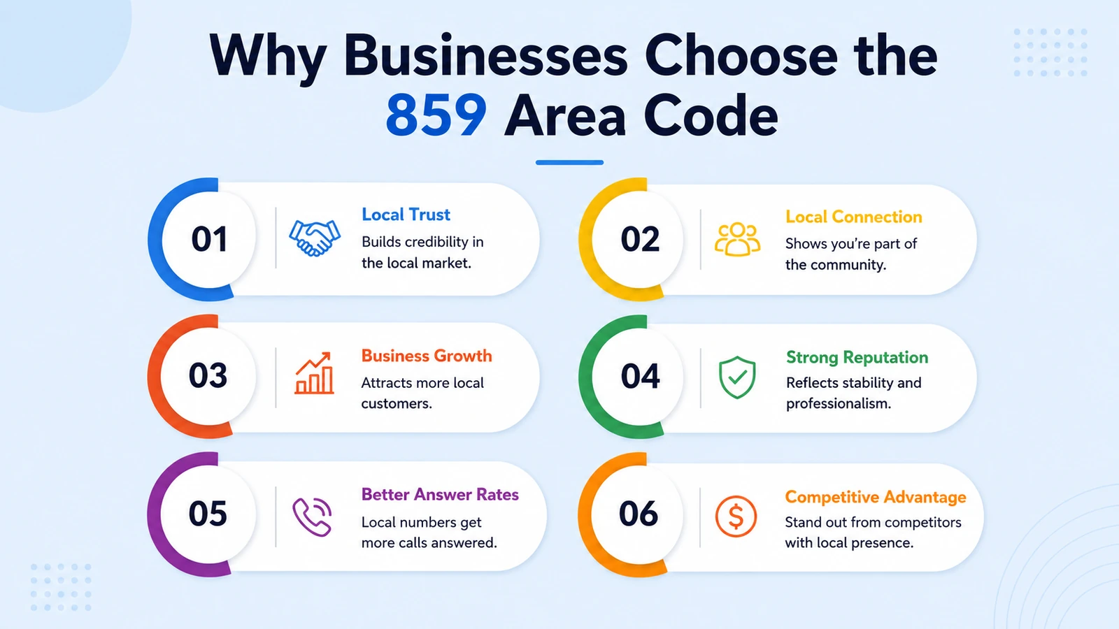 Reasons Lexington and Northern Kentucky businesses prefer a locally matched number