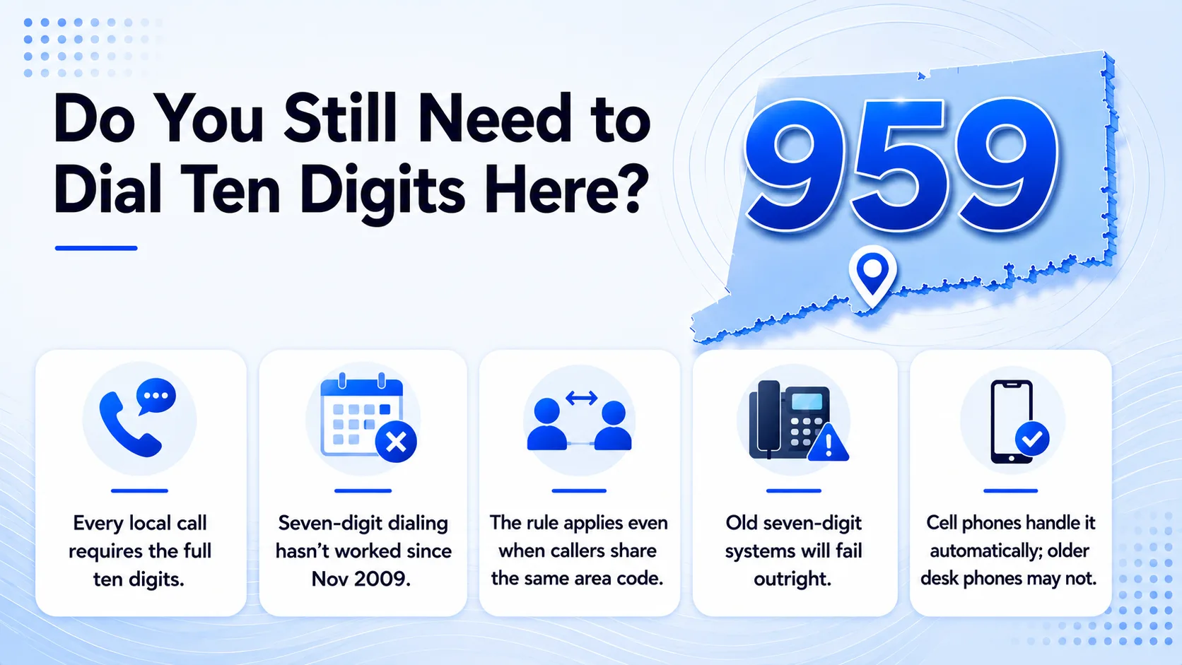 Do You Still Need to Dial Ten Digits Here — every local call requires the full ten digits, seven-digit dialing has not worked since November 2009, and the rule applies even between callers sharing the same area code