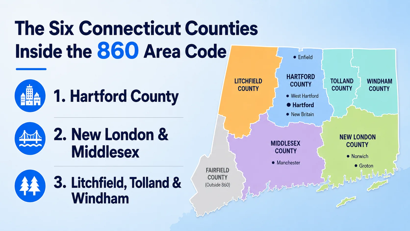 The Six Connecticut Counties Inside the 860 Area Code — Hartford, New London and Middlesex, and Litchfield, Tolland, and Windham counties on a map of Connecticut