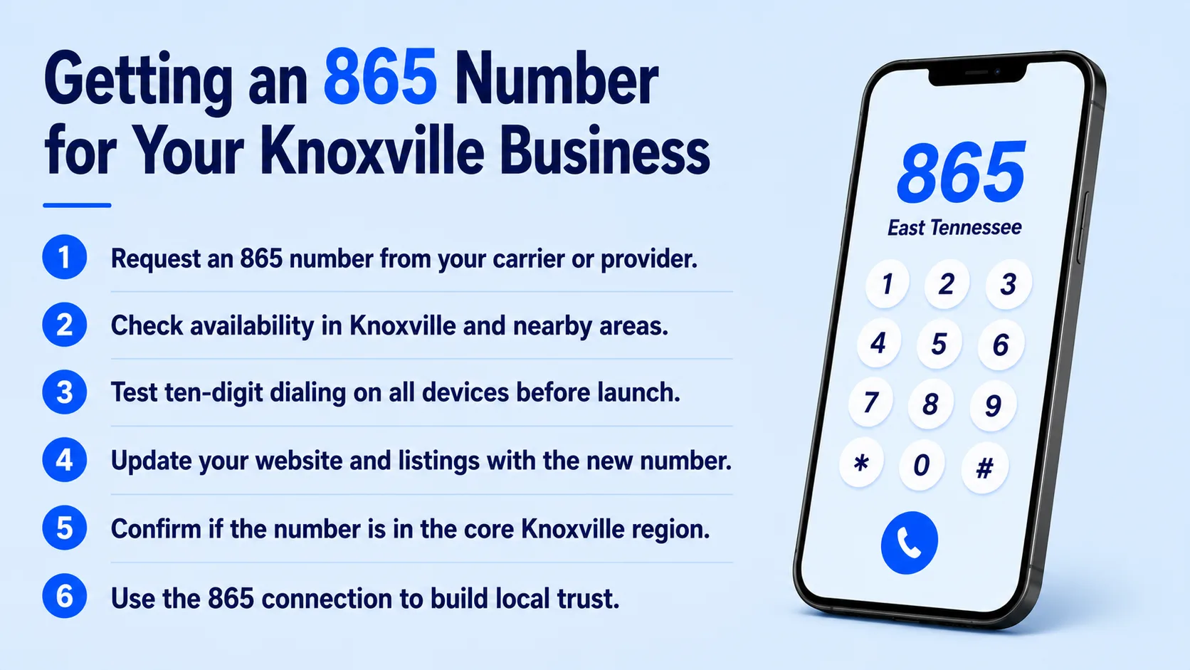 Getting an 865 Number for Your Knoxville Business — six steps from requesting a number to using the local connection to build trust