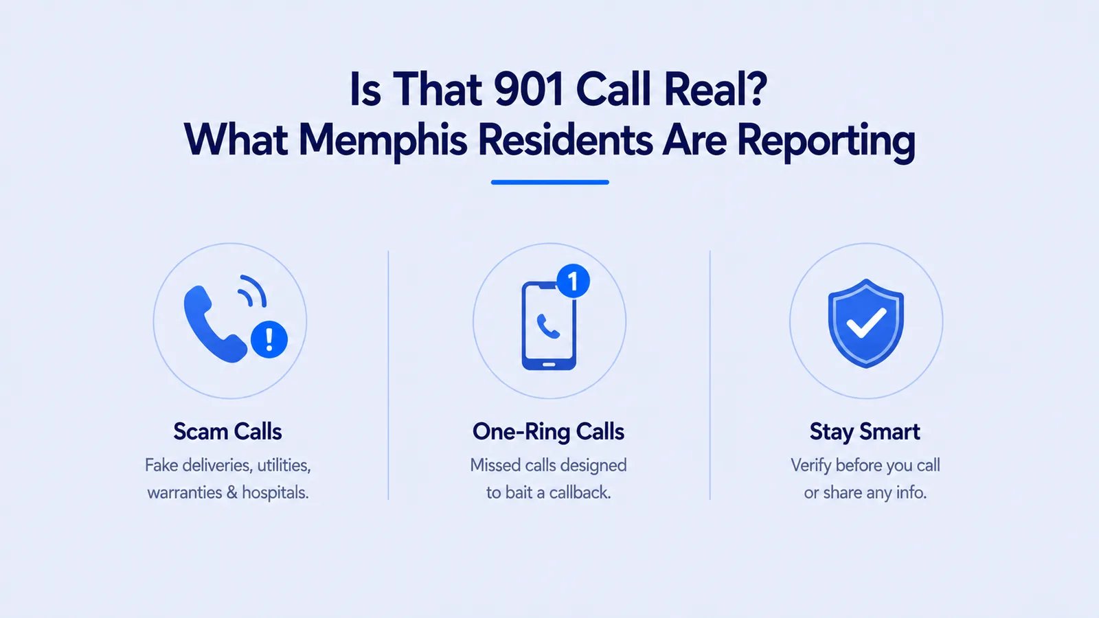 Infographic on 901 area code scam patterns: fake FedEx delivery calls, bogus utility threats, car warranty robocalls, and one-ring missed calls