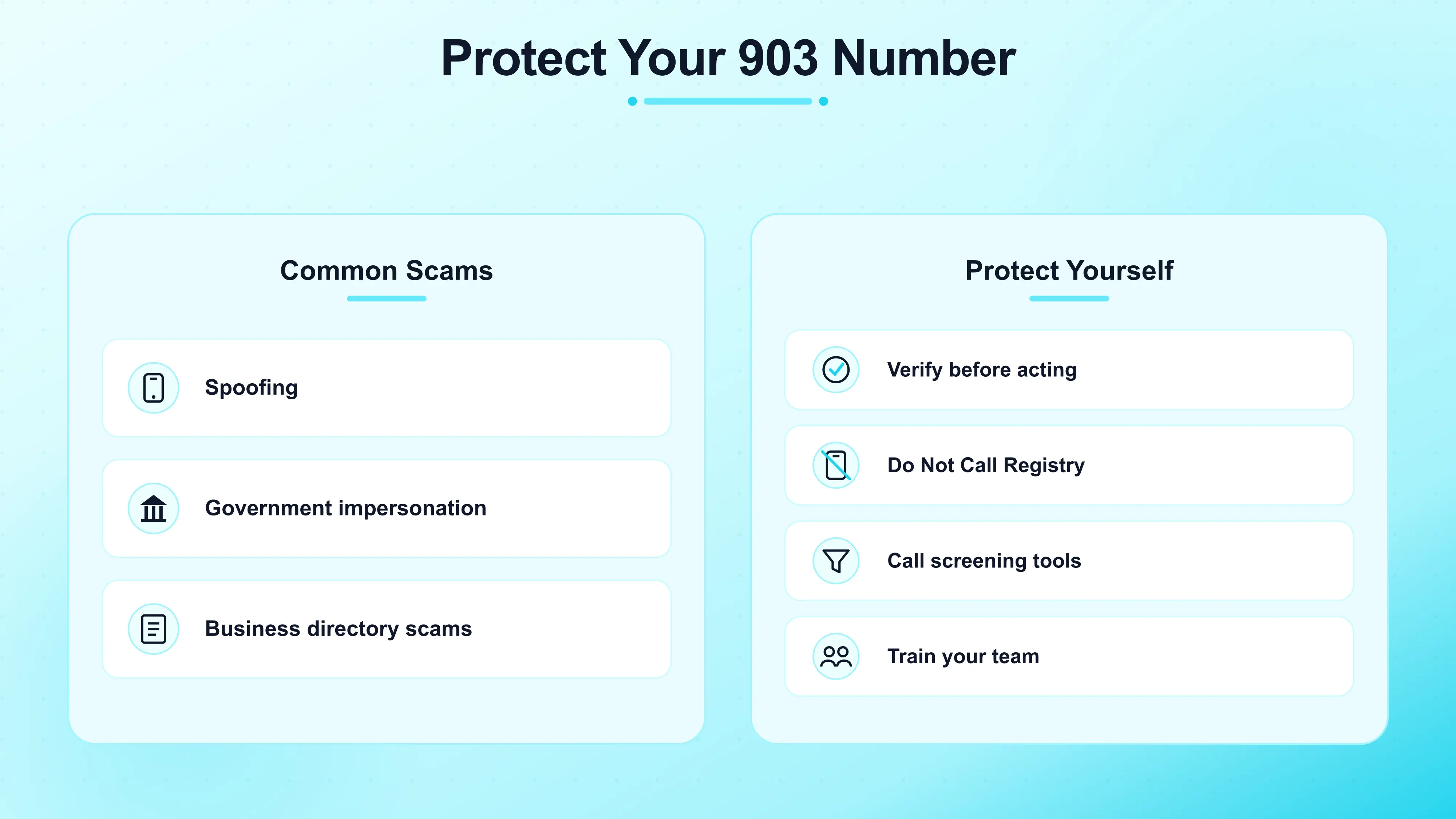 How to Protect Your 903 Area Code Number from Fraud