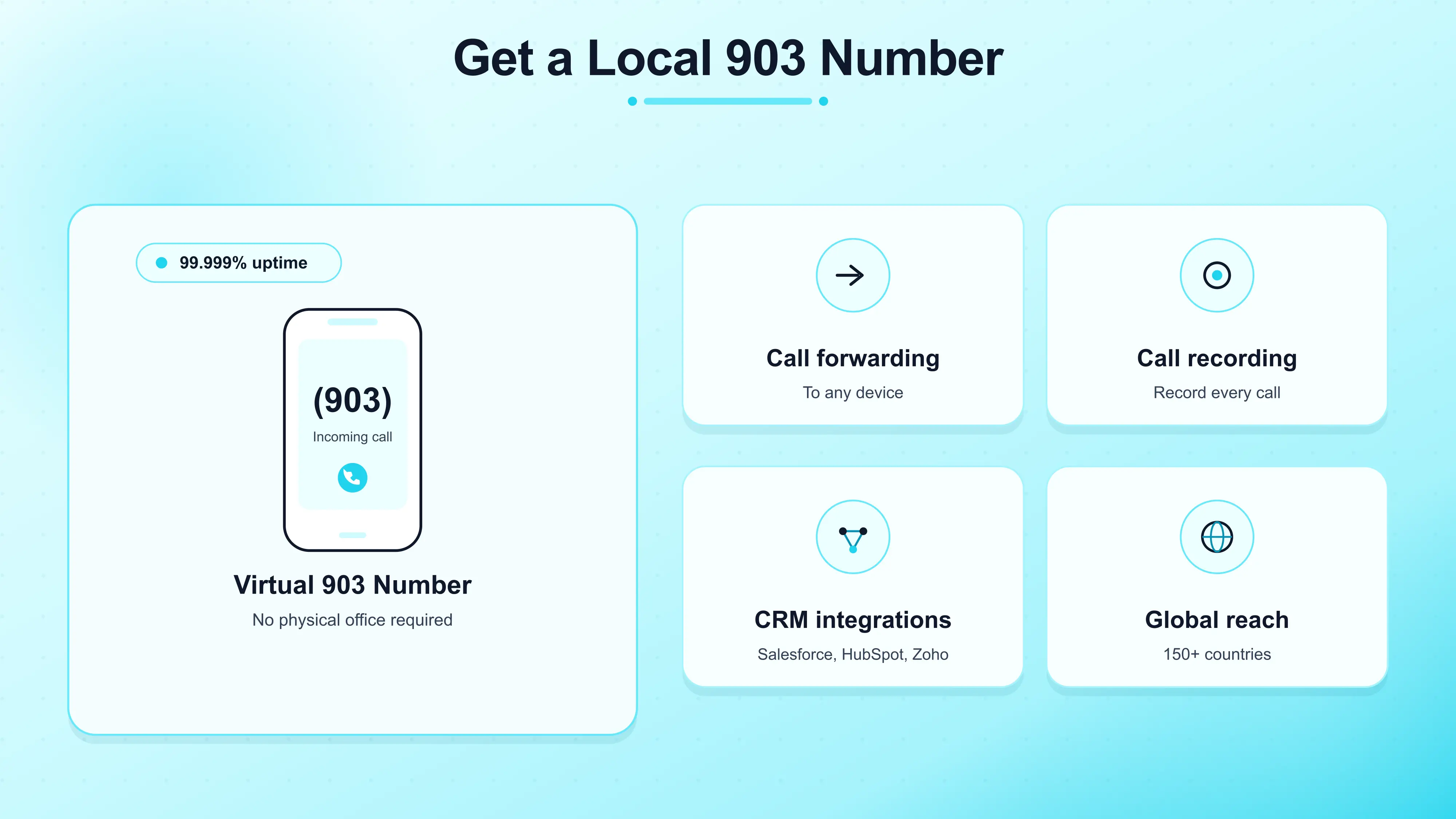 Steps to Get a Local 903 Northeast Texas Business Number
