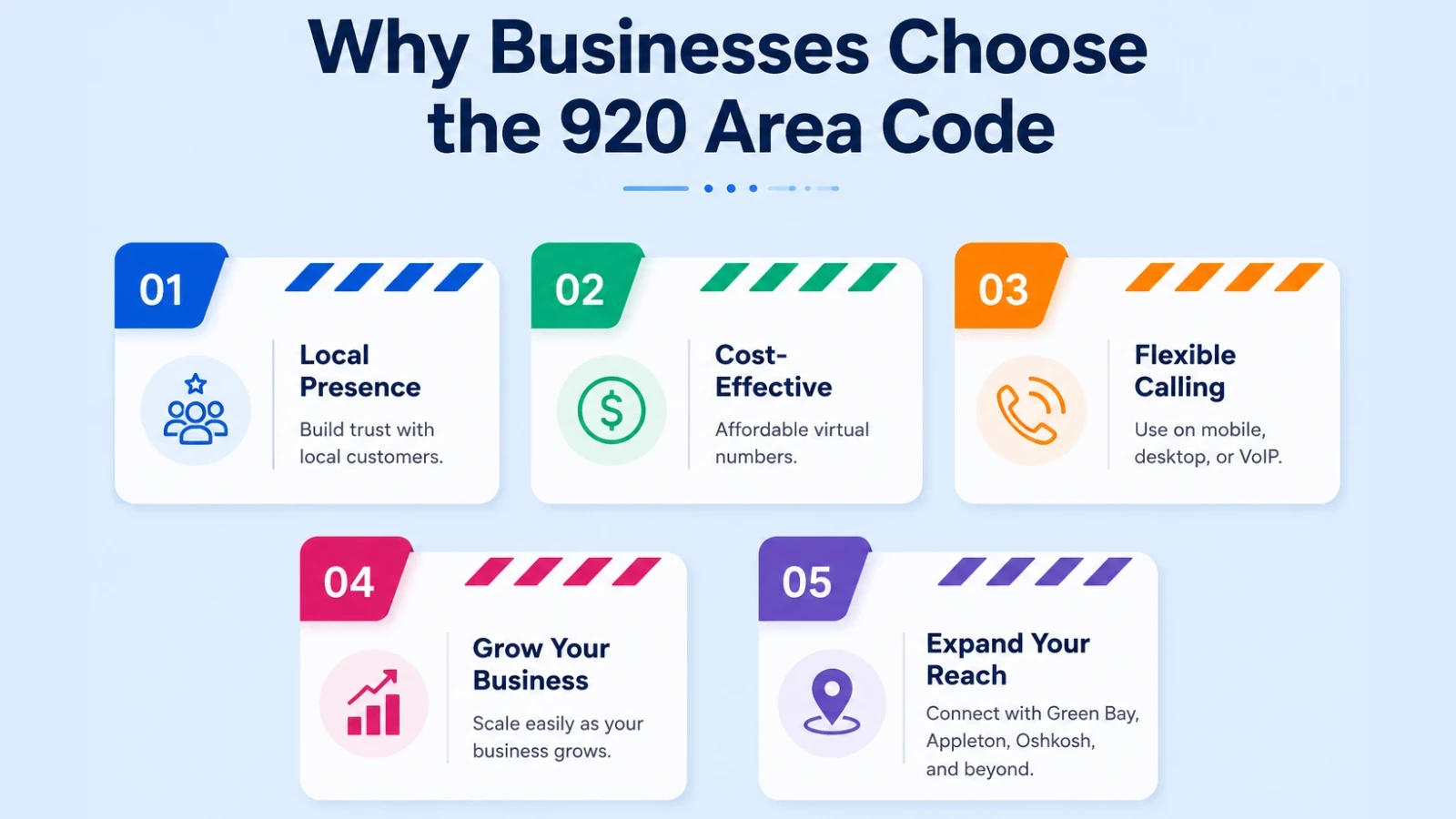 Reasons northeastern Wisconsin businesses prefer a locally matched number