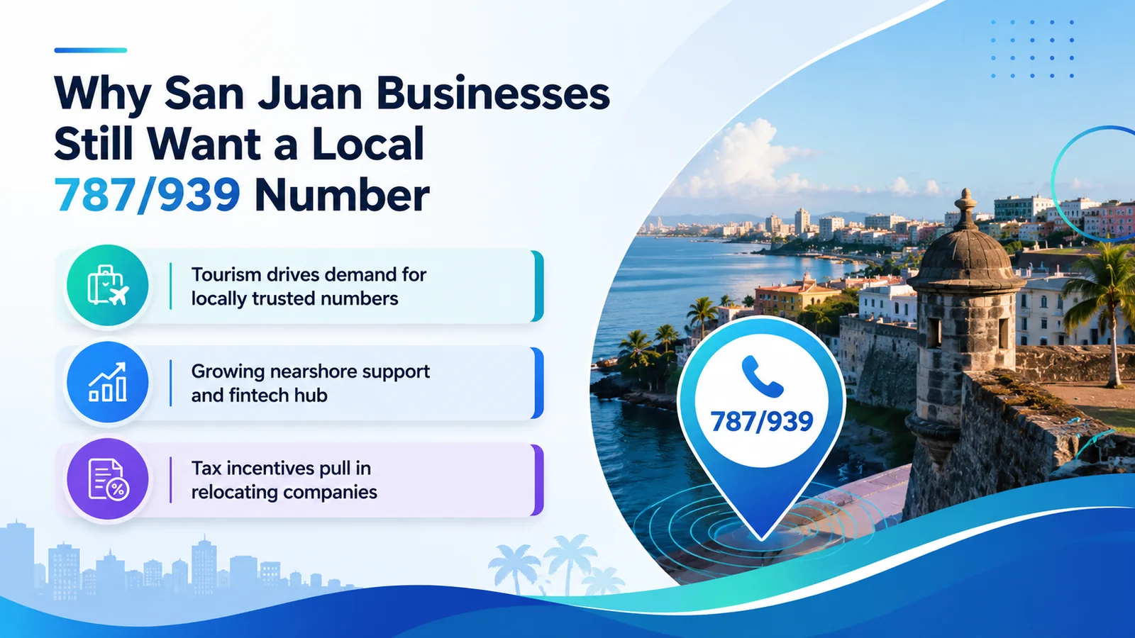 Why San Juan Businesses Still Want a Local 787/939 Number — an illustration of a storefront and a laptop both displaying a Puerto Rico area code phone number
