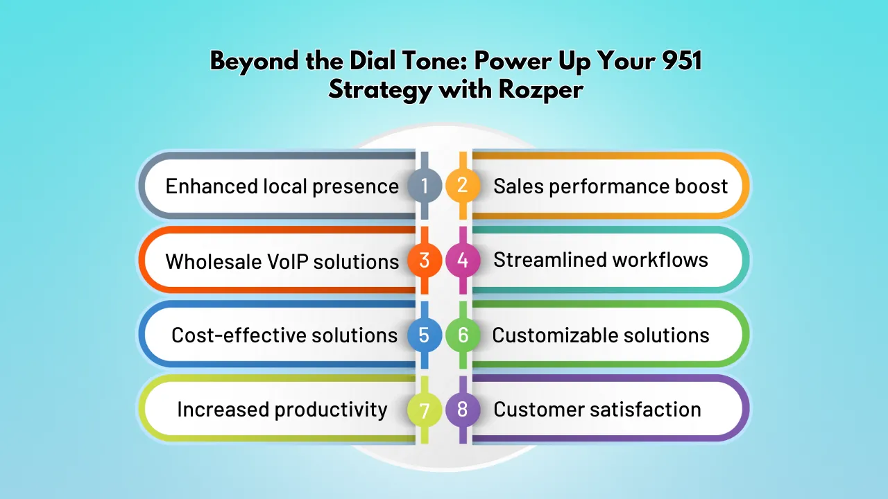 Beyond the Dial Tone Power Up Your 951 Strategy with Rozper