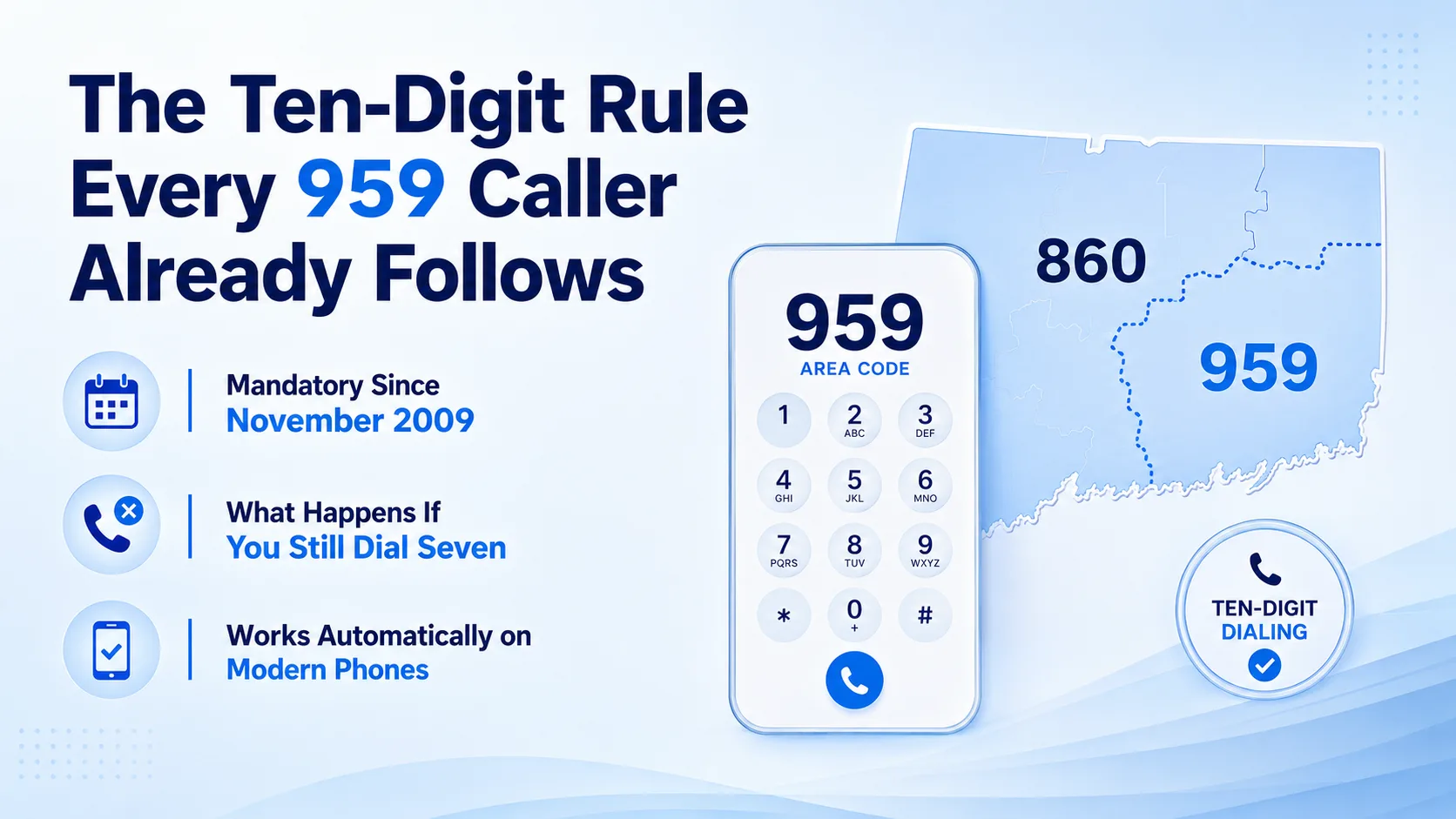 The Ten-Digit Rule Every 959 Caller Already Follows — mandatory since November 2009, what happens if you still dial seven digits, and automatic support on modern phones
