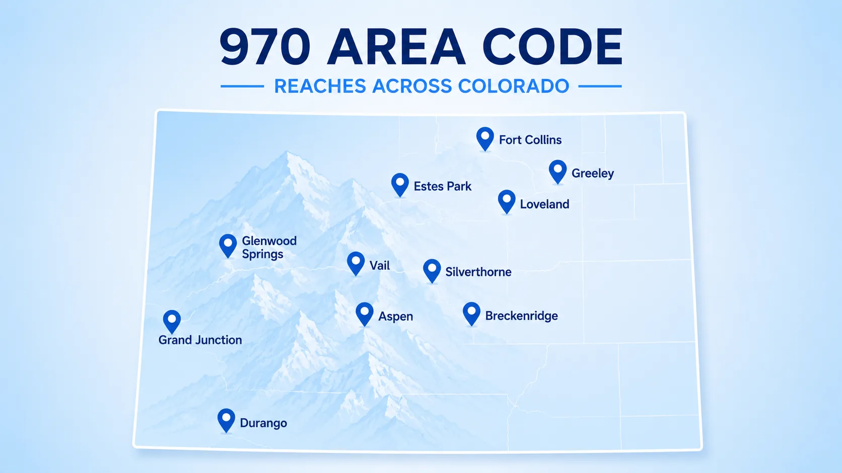 970 Area Code Reaches Across Colorado — map showing Fort Collins, Greeley, Loveland, Estes Park, Glenwood Springs, Vail, Aspen, Silverthorne, Breckenridge, Grand Junction, and Durango