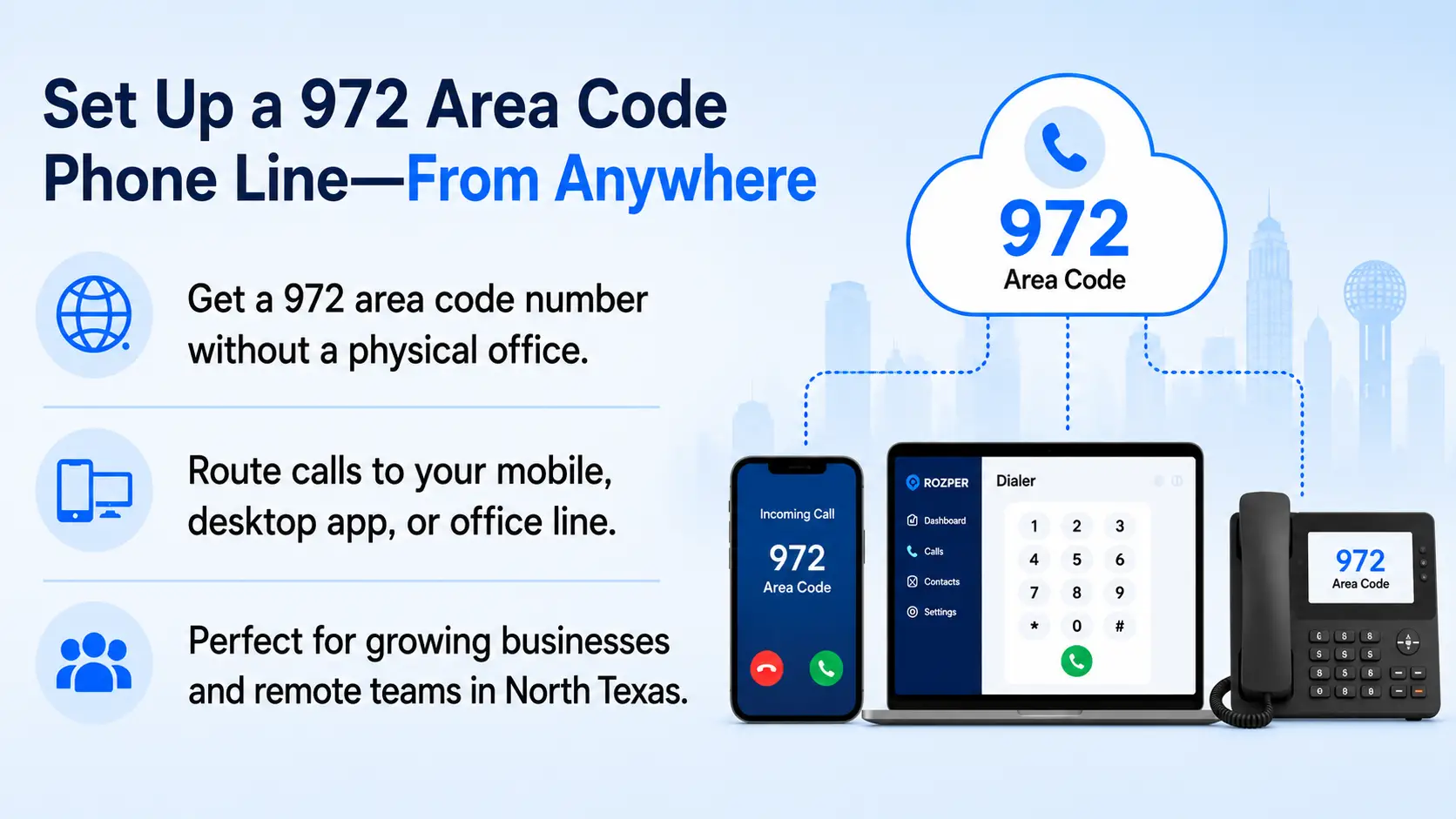 Setting up a remote North Texas phone line