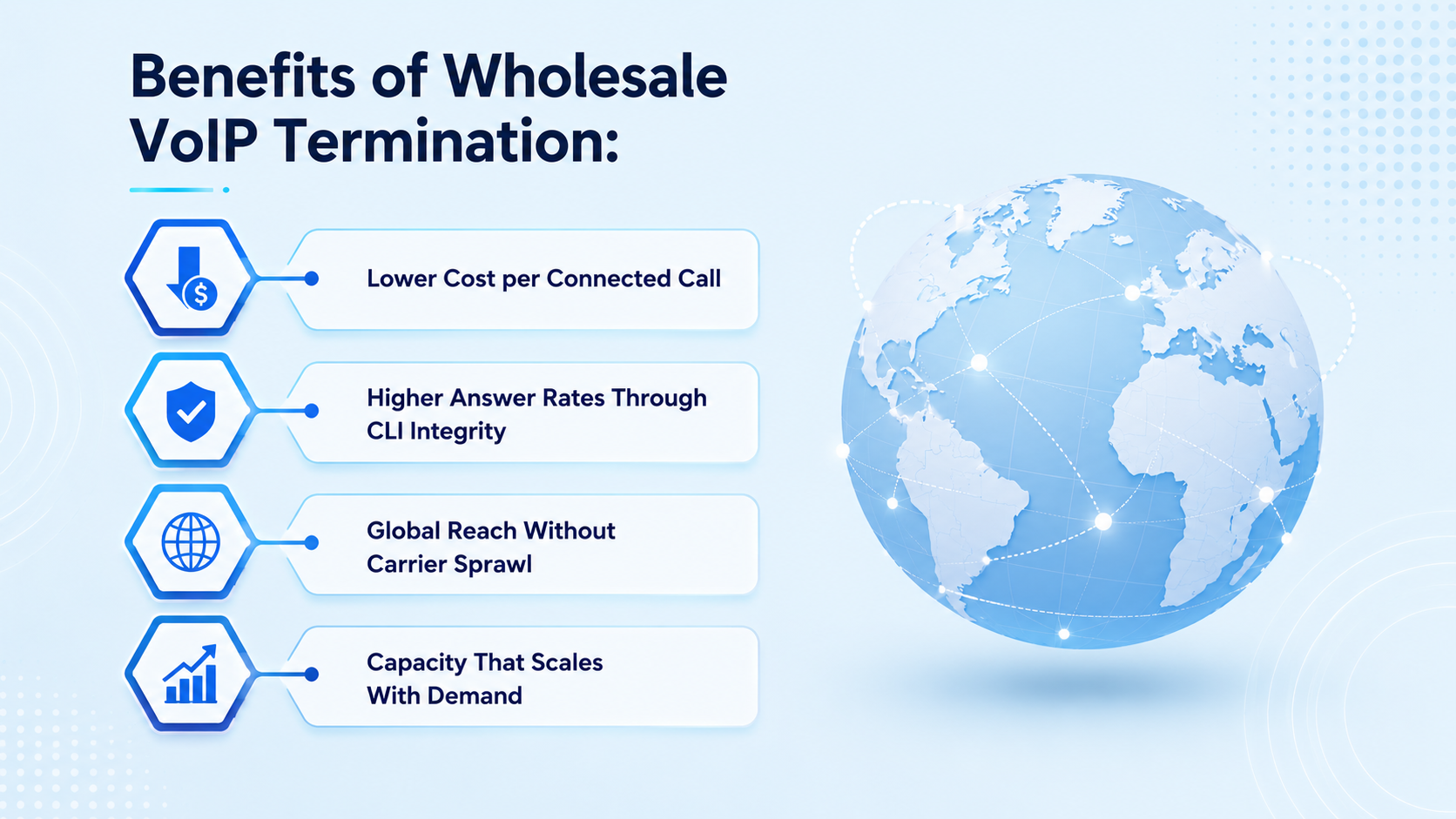 Key Advantages of Wholesale VoIP Termination for Businesses