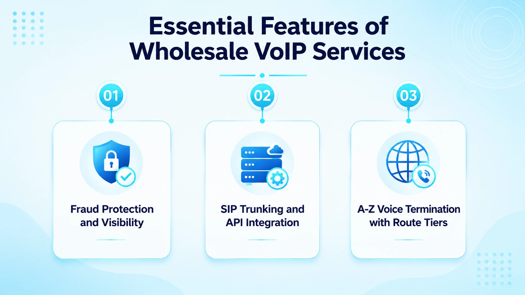 Dashboard showing route tiers, API access, and fraud alerts for a bulk voice platform