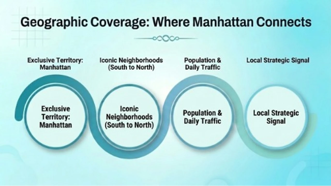 Map of Manhattan neighborhoods reachable through this overlay prefix