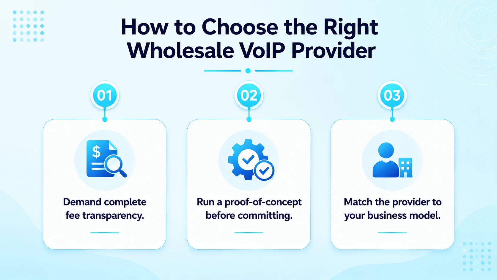Checklist for vetting a carrier partner on fit, testing, and fee transparency