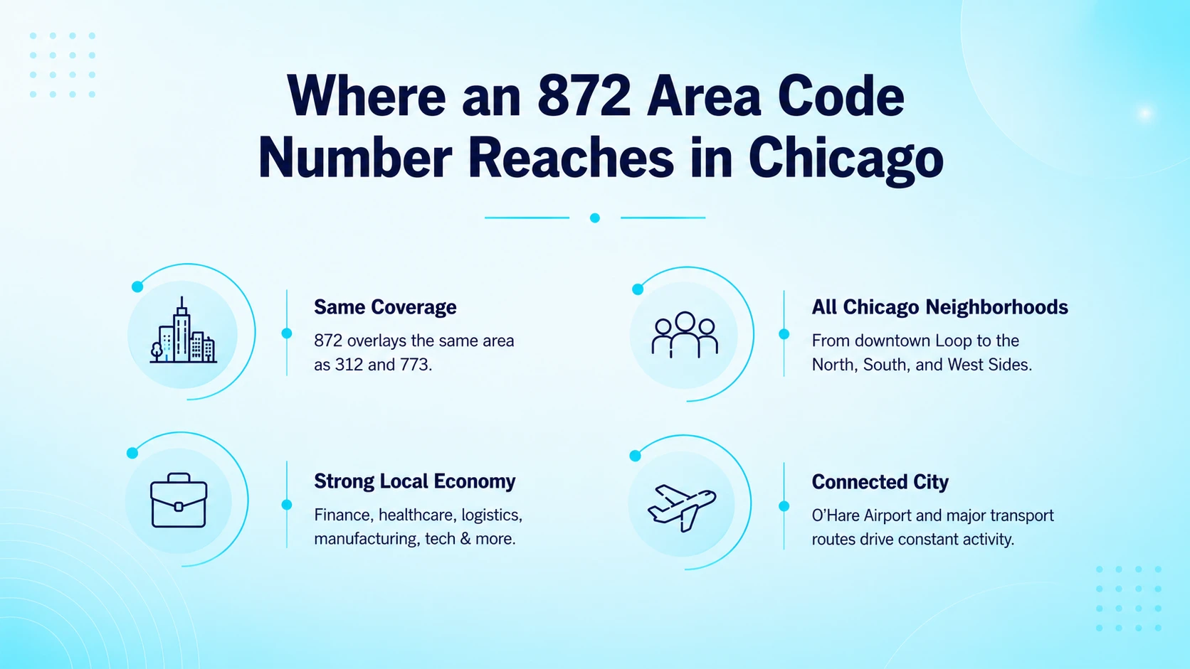Map-style graphic highlighting neighborhoods across the city this prefix reaches